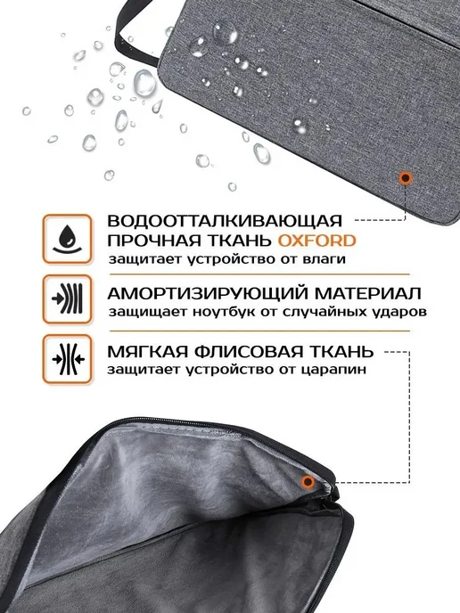 Сумка для ноутбука 15.6 дюймов, вариант, фото 3
