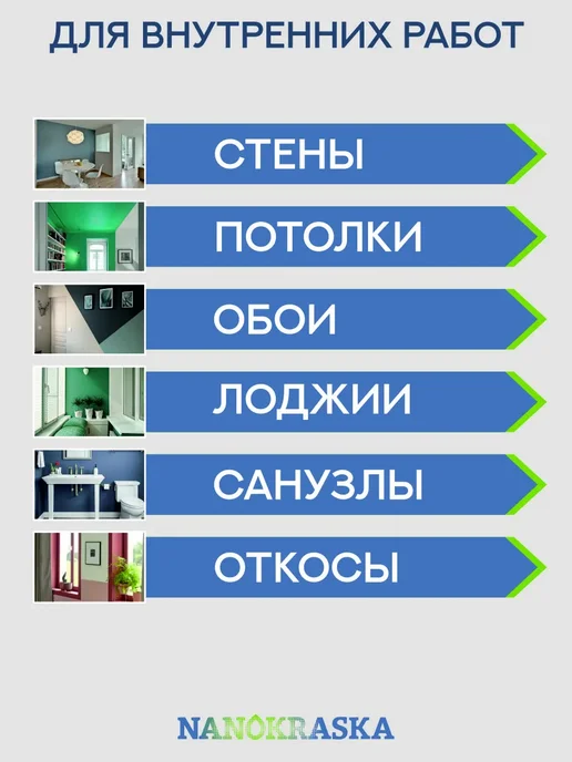 NANOKRASKA Краска для обоев под покраску, фиолетовый, фото 3