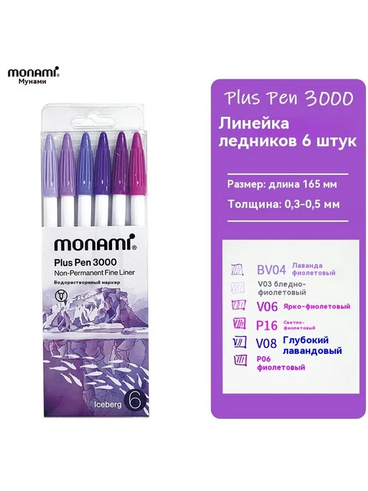 Ручка из нейтрального волокна 12 цветов, 12 цв., фото 3