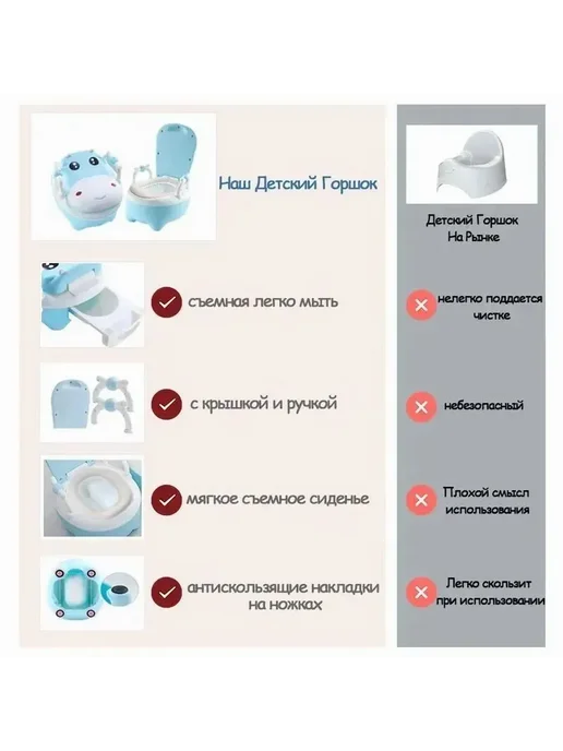 Горшок детский складной, розовый Горшок, розовый, фото 3