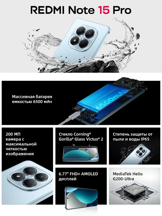 Смартфон Xiaomi Note 15 Pro 12/256 ГБ, синий, фото 2