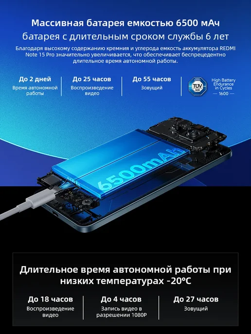 Смартфон Xiaomi Note 15 Pro 12/256 ГБ, синий, фото 3