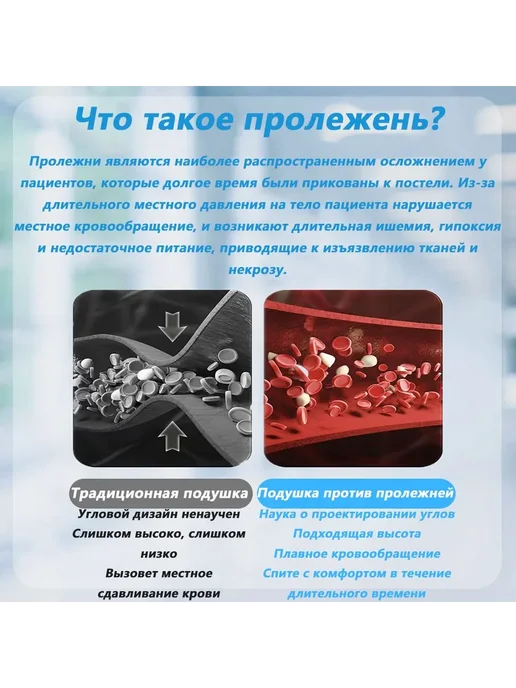 Подушка-призма противопролежневая Синий, белый, синий, фото 4
