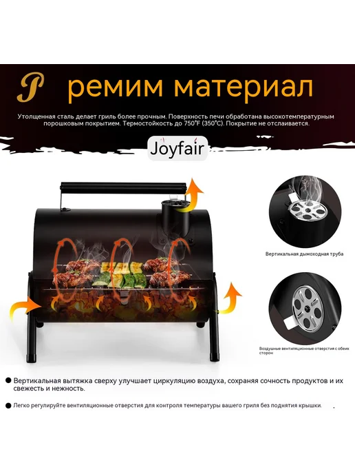Портативный угольный гриль, вариант, фото 3