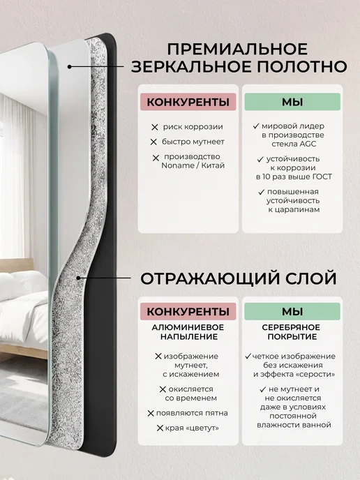 Зеркало настенное овальное интерьерное 60х40 см, вариант, фото 3