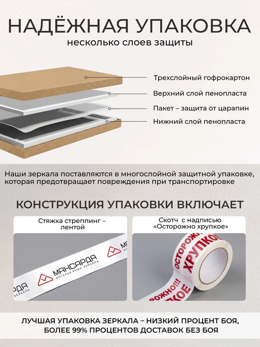 Зеркало настенное овальное интерьерное 60х40 см, вариант, фото 4