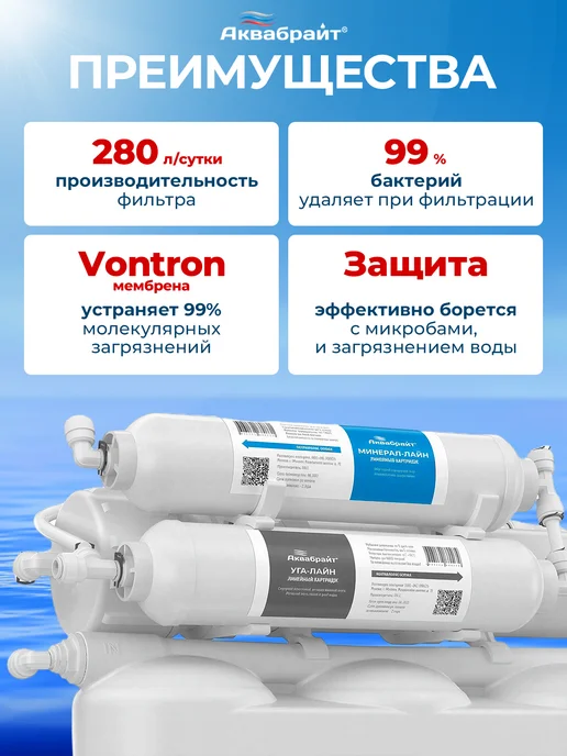 Аквабрайт Фильтр обратного осмоса АБФ-ОСМО-6 система под мойку, вариант, фото 5
