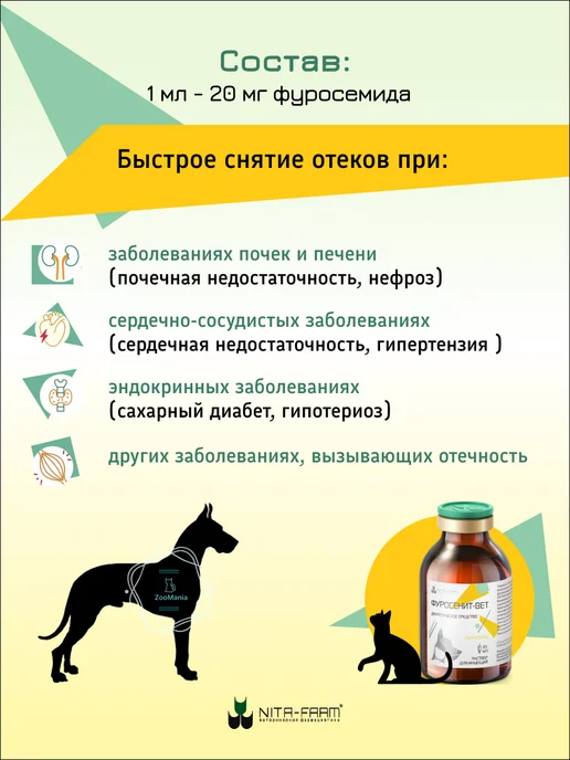Nita-Farm Фуросенит-вет раствор для инъекций, 20 мл, 20 мл, фото 2