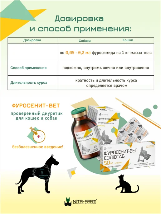 Nita-Farm Фуросенит-вет раствор для инъекций, 20 мл, 20 мл, фото 3