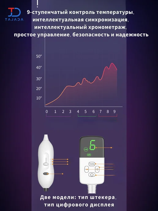 Зимний обогреватель для домашних животных, электрическое оде, фиолетовый, фото 2