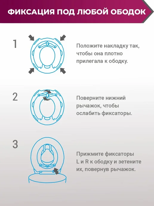 Адаптер-накладка на унитаз детский с спинкой Белый-голубой, голубой, фото 3