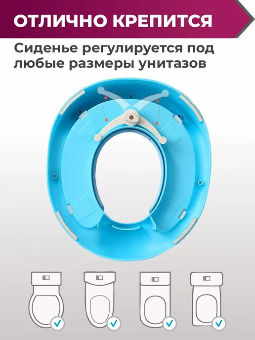 Адаптер-накладка на унитаз детский с спинкой Белый-голубой, голубой, фото 4