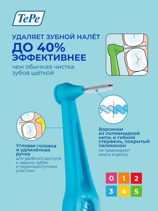 TePe Межзубные ершики Angle MIXED набор разных размеров, Angle набор разных размеров, фото 2
