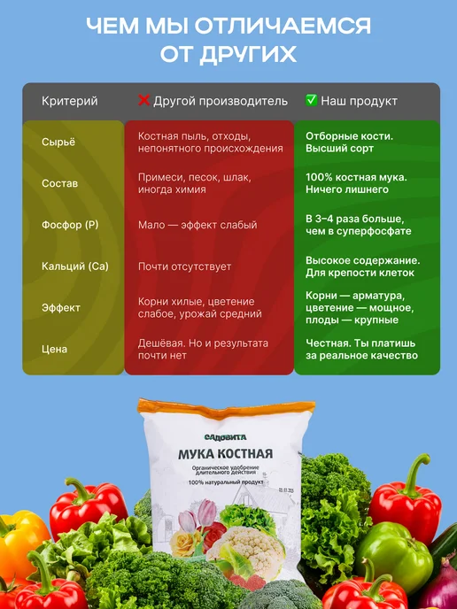Садовита Костная мука для растений, 5 кг, 3 кг, фото 7