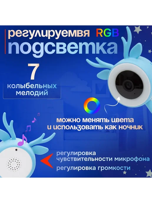 Видеоняня Бирюзовая 100м на улице, 50м дома, USB 220В, 100 м, 50 м, фото 4