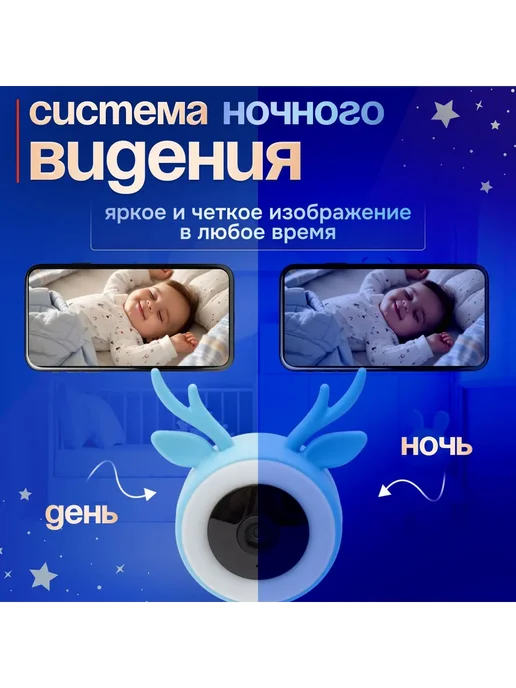 Видеоняня Бирюзовая 100м на улице, 50м дома, USB 220В, 100 м, 50 м, фото 5