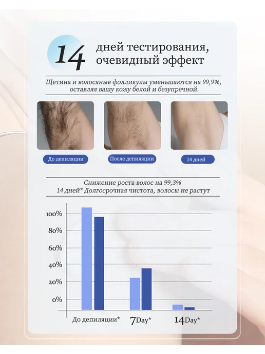 LYDIMOON Крем для удаления волос, подходящий для всего тела, вариант, фото 6