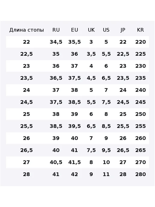 TIMBERLAND Ботинки, черный, фото 2