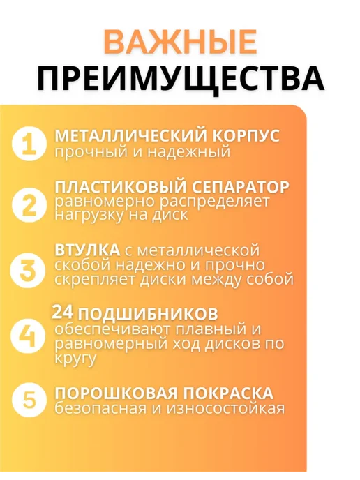 Диск здоровья металлический вращающийся для похудения 120 кг, 120 кг, фото 2