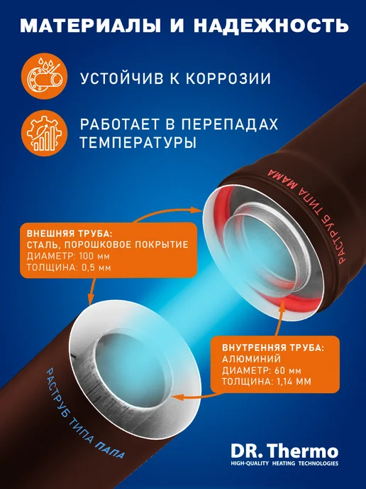 DR Thermo Удлинитель дымохода коаксиальный 60 100 500 мм Коричневый, коричневый, фото 3
