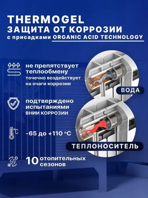 THERMOGEL Теплоноситель для систем отопления -65 этиленгликоль 20 кг, 10 кг, фото 5