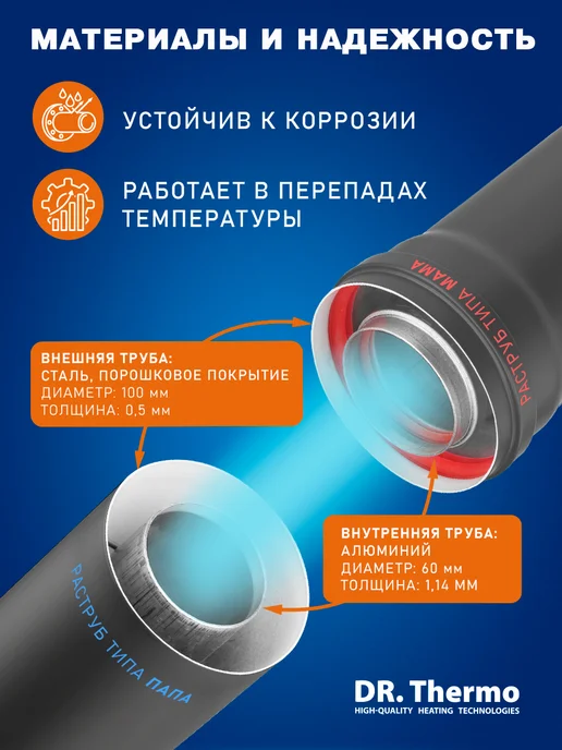 DR Thermo Удлинение дымохода коаксиальный 60 100 1000 мм Серый, серый, фото 3