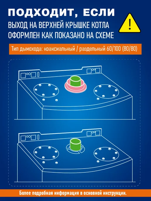 DR Thermo Удлинение дымохода коаксиальный 60 100 1000 мм Серый, серый, фото 6