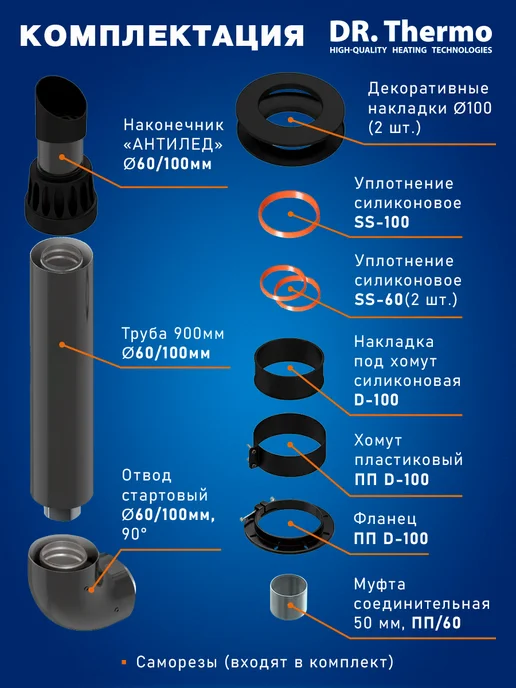 DR Thermo Дымоход коаксиальный комплект Антилед 60 100 - 1,0 м Серый, 1 м, фото 2
