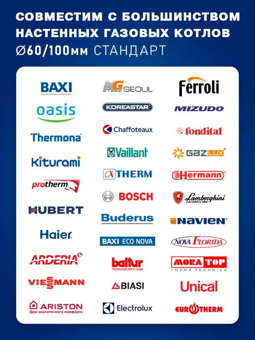 DR Thermo Дымоход коаксиальный комплект Антилед 60 100 - 1,0 м Серый, 0,75 м, фото 3