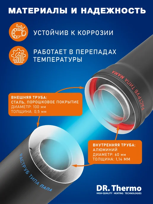 DR Thermo Дымоход коаксиальный комплект Антилед 60 100 - 1,0 м Серый, 0,75 м, фото 5