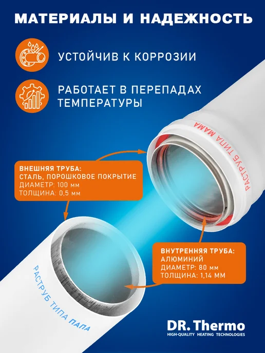 DR Thermo Удлинение дымохода утепленный 80 100 1,0 м с раструбом, 1 м, фото 3