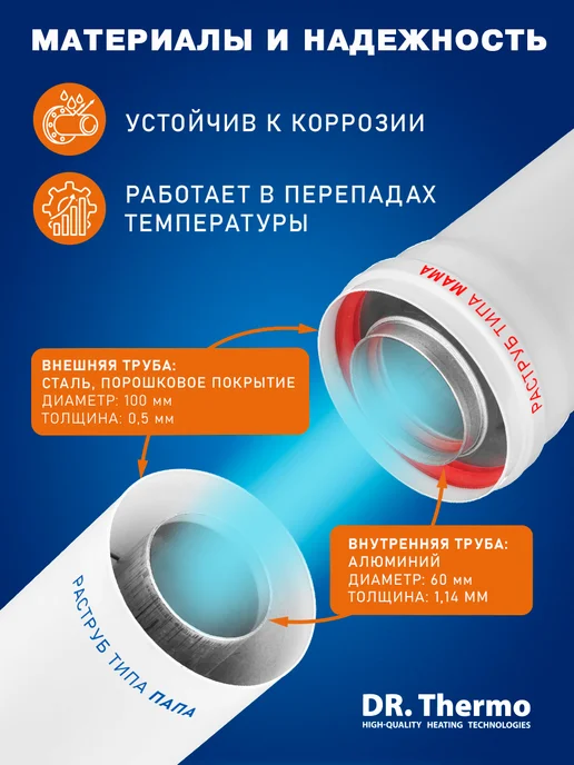 DR Thermo Удлинение дымохода коаксальное раструбное D80 мм, L 500, вариант, фото 4