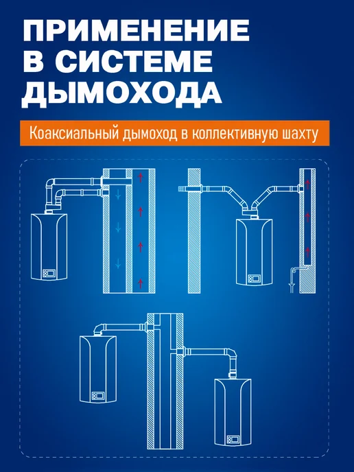 DR Thermo Удлинение дымохода раструбное D80 мм, L 250, вариант, фото 6