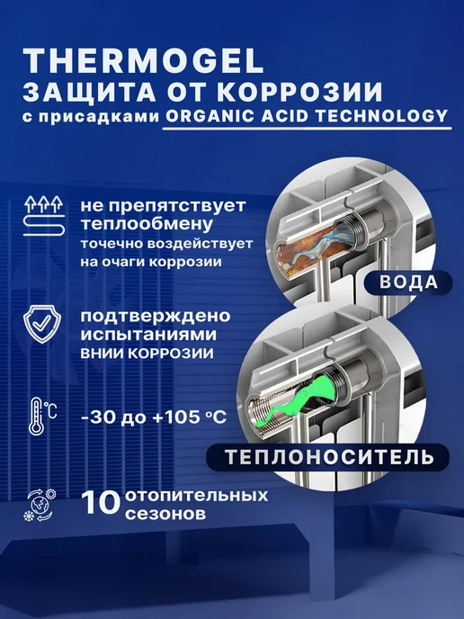 THERMOGEL Теплоноситель для систем отопления -30 пропиленгликоль 5 кг, 5 кг, фото 5