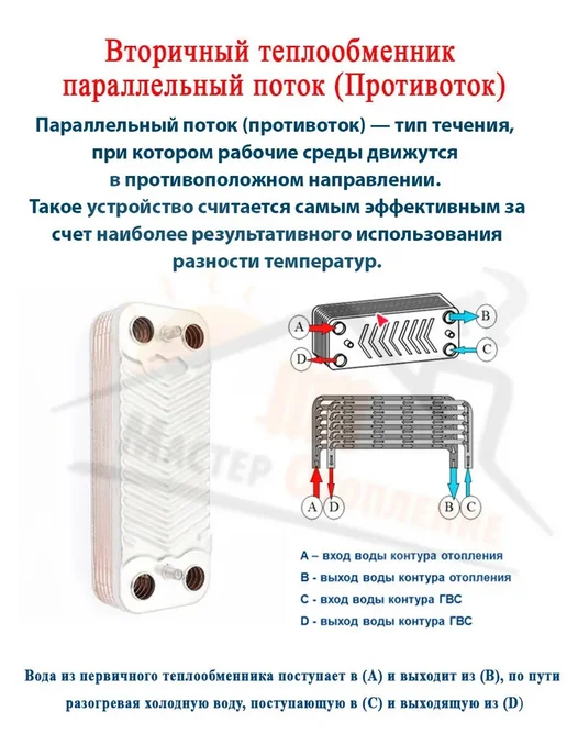 Zilmet Теплообменник вторичный ГВС 12 пластин 142 мм, вариант, фото 7