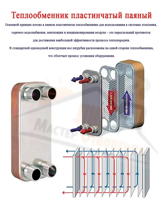 Zilmet Теплообменник вторичный ГВС паяный 20 пластин 40 кВт, вариант, фото 6