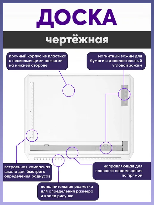 Навигатор Идей Доска чертежная А4, вариант, фото 4