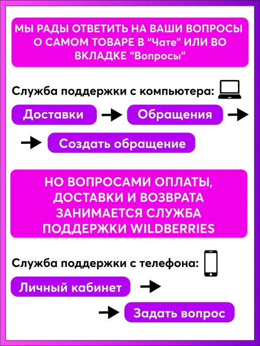 Навигатор Идей Доска чертежная А4, вариант, фото 7