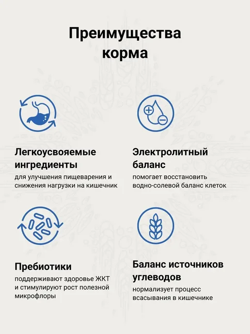 Сухой корм CRAFTIA Galena Гастроинтестинал для собак, 10 кг, фото 4