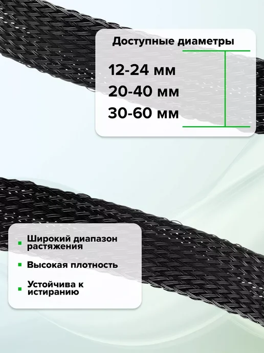 GCR Эластичная оплетка для провода d 12-24мм PET 1 метр, 1 м, фото 2