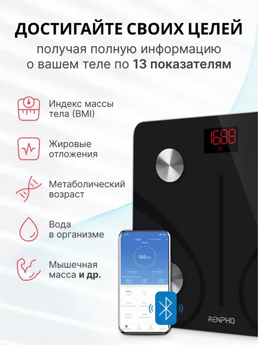 RENPHO Весы напольные умные Elis 1 ES-CS20M, bluetooth, до 180 кг, 180 кг, фото 3