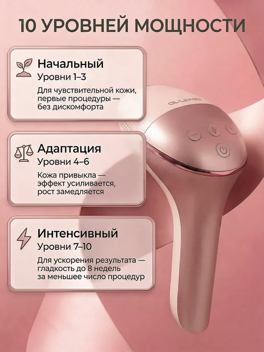 OULEMEI Профессиональный лазерный фотоэпилятор, 48 Вт, 48 Вт, фото 2