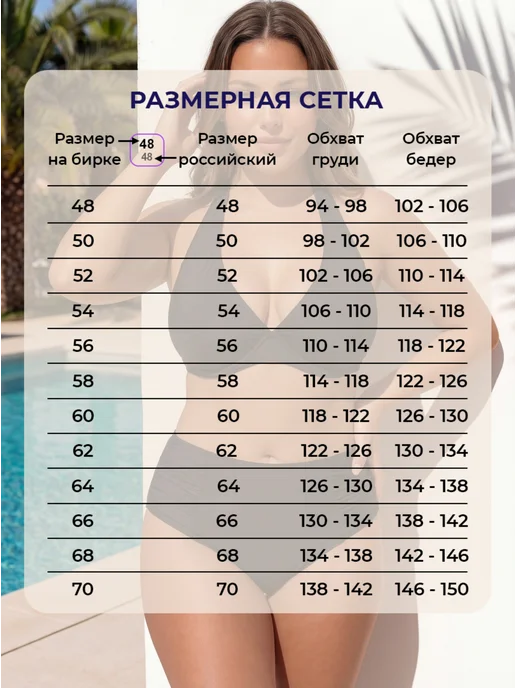 ELEGANGRACE Плавки купальные слипы со сборками большой размер, черный, фото 4