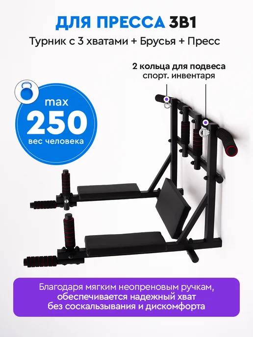 INVENT Турник настенный с 3 хватами, черный, фото 2