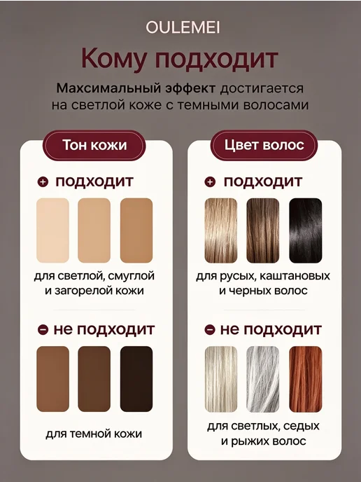 OULEMEI Фотоэпилятор лазерный для удаления волос, фиолетовый, фото 8