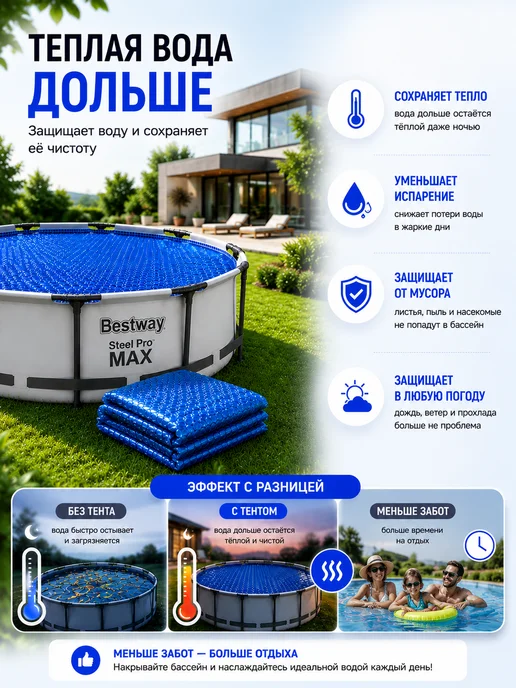 Bestway Солнечное покрывало для бассейна 244 см 58060, белый, фото 3
