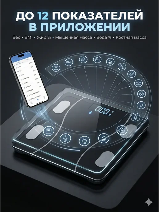 AII570 Умные весы напольные, вариант