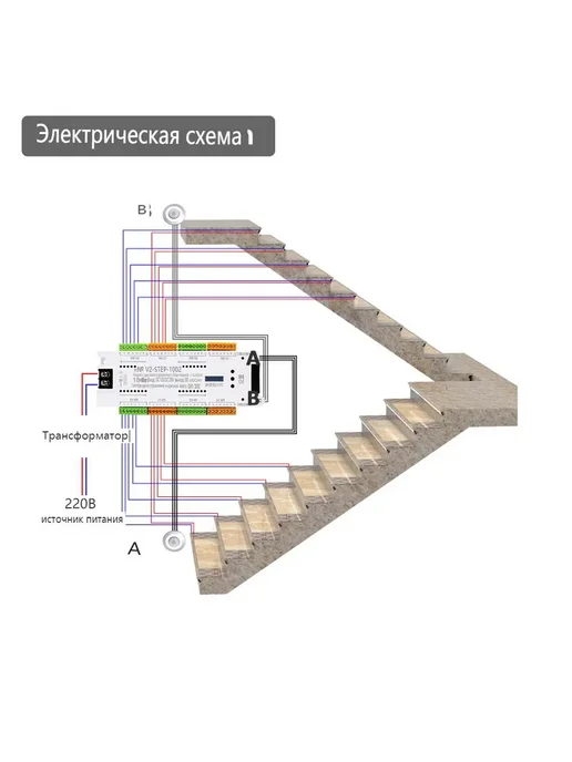 32-канальный LED контроллер движения для лестницы DC12-24V, вариант, фото 5