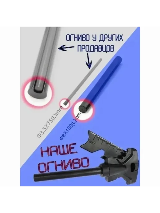 Огниво с кресалом, для плиты, походная, черное Огниво, черный, фото 7