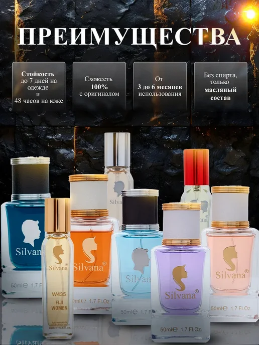Silvana-parfume Духи женские MOSCHINO FUNNY 18 мл, 18 мл, фото 3